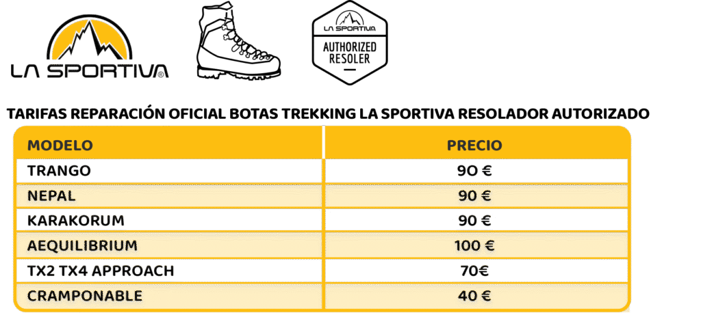 Tarifas La Sportiva trekking y botas de montaña